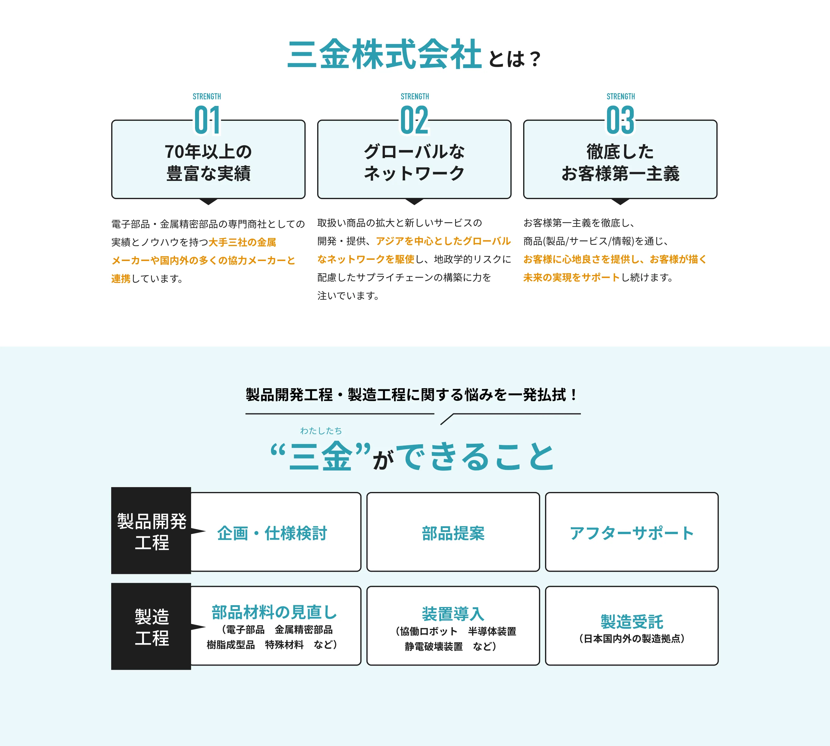 三金株式会社とは？三金ができること 製品開発工程・製造工程に関する悩みを一発払拭！