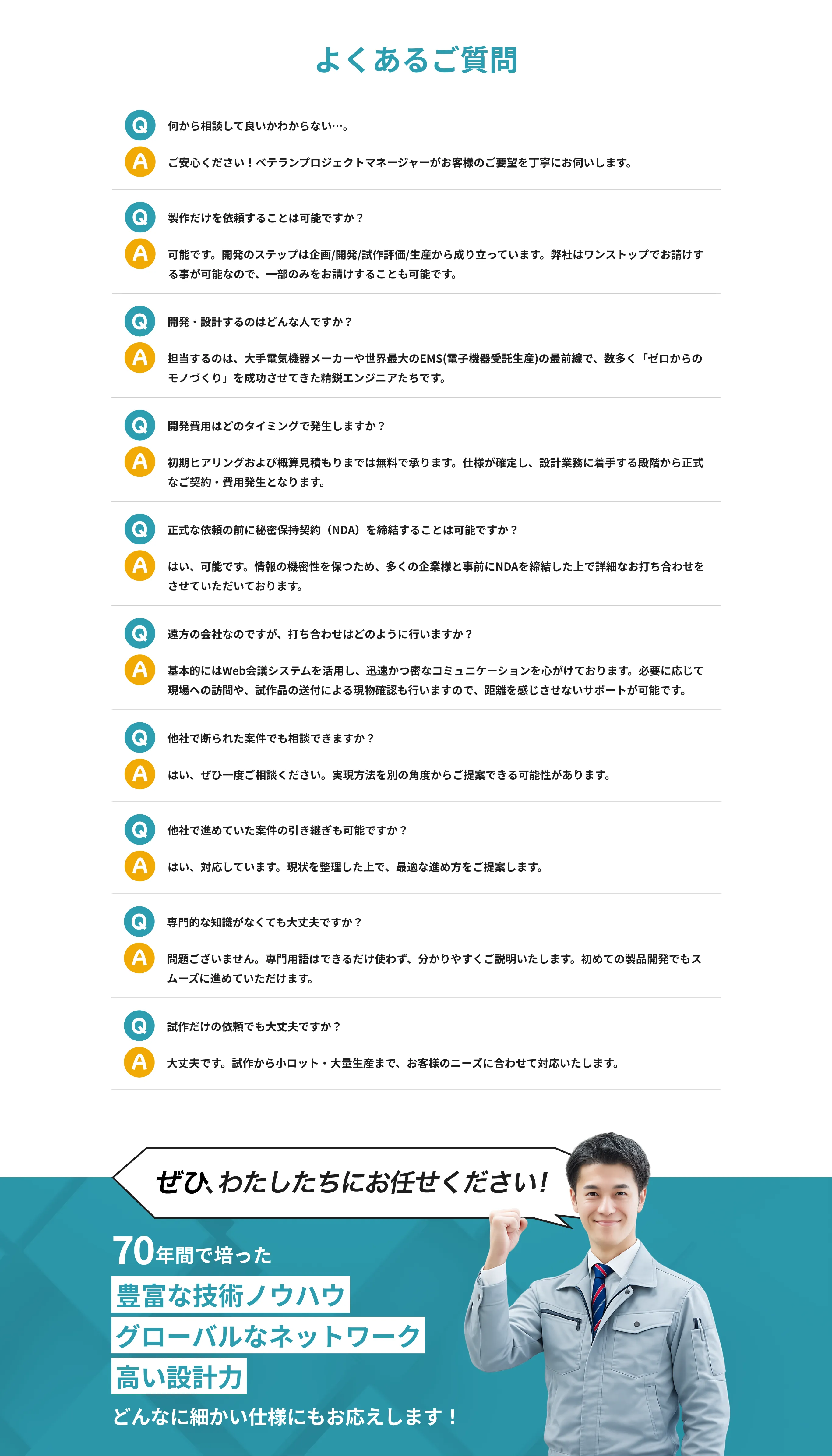 よくあるご質問