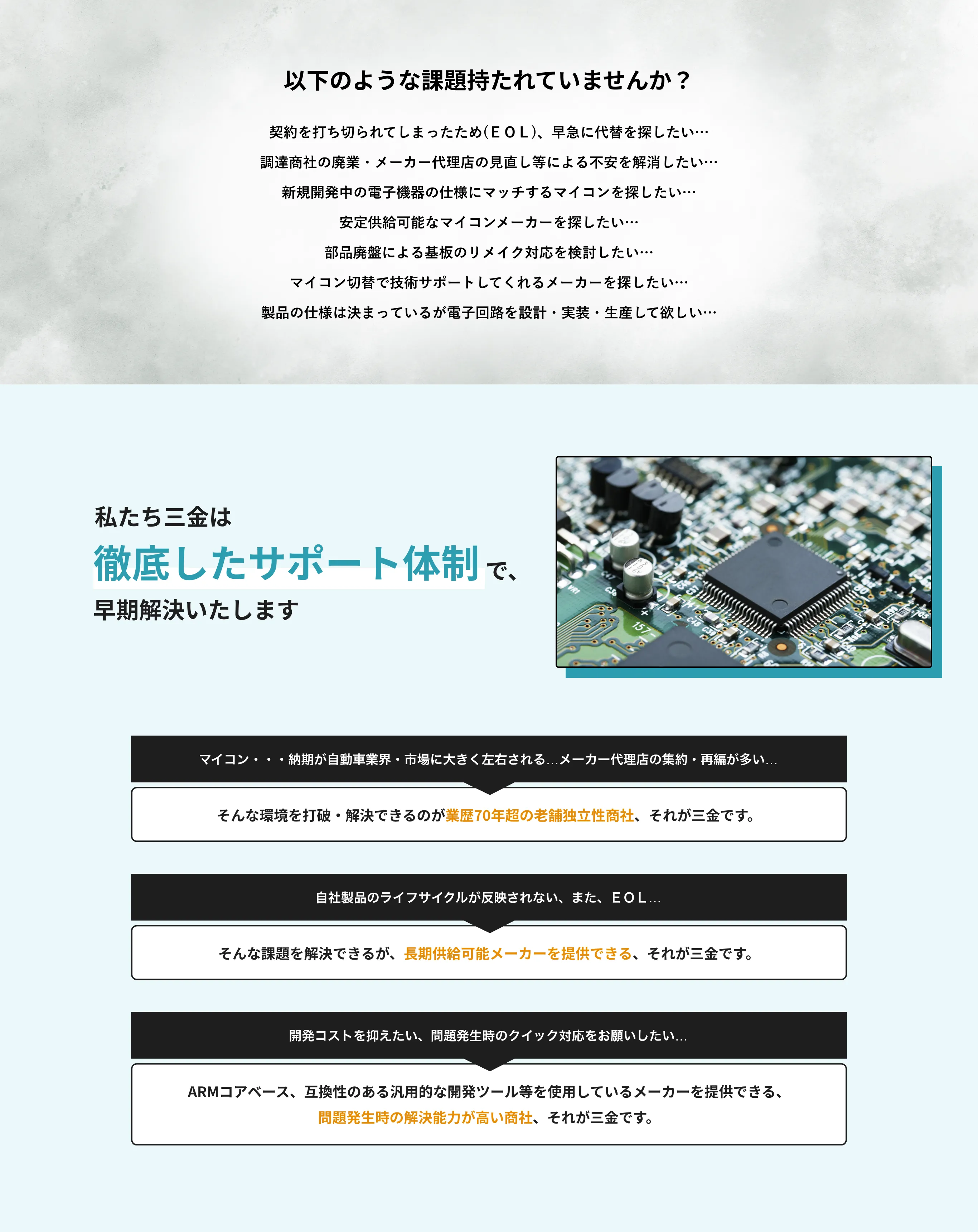 私たち三金は徹底したサポート体制で、早期解決いたします